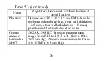 Предварительный просмотр 93 страницы ECOTEST DKG-21 M Operating Manual