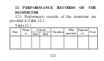 Предварительный просмотр 122 страницы ECOTEST DKG-21 M Operating Manual