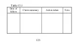 Предварительный просмотр 124 страницы ECOTEST DKG-21 M Operating Manual