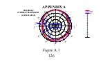 Предварительный просмотр 127 страницы ECOTEST DKG-21 M Operating Manual