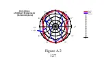 Предварительный просмотр 128 страницы ECOTEST DKG-21 M Operating Manual