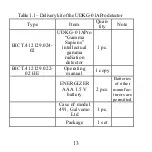 Preview for 17 page of ECOTEST Gamma Sapiens Operating Manual