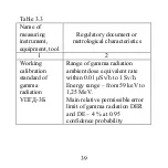 Предварительный просмотр 43 страницы ECOTEST Gamma Sapiens Operating Manual