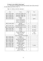 Preview for 17 page of ECOTEST MKS-UM Operating Manual