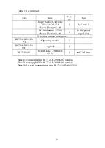 Preview for 18 page of ECOTEST MKS-UM Operating Manual