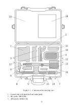 Preview for 19 page of ECOTEST MKS-UM Operating Manual