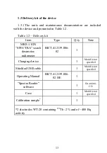 Предварительный просмотр 14 страницы ECOTEST SPECTRA MKS-11GN Operating Manual