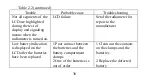 Preview for 40 page of ECOTEST STORA-ABG RKS-01 Operating Manual