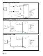 Предварительный просмотр 14 страницы Ecotherm AquaCal AutoPilot Installation Manual