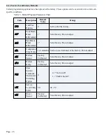 Предварительный просмотр 30 страницы Ecotherm AquaCal AutoPilot Installation Manual