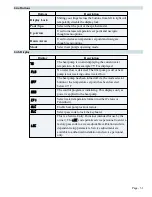 Предварительный просмотр 35 страницы Ecotherm AquaCal AutoPilot Installation Manual