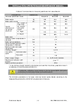 Preview for 12 page of Ecotherm Bisolid 18 Installation, Operation And Maintenance Manual