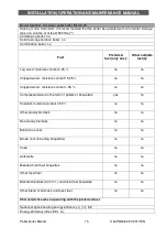 Preview for 15 page of Ecotherm Bisolid 18 Installation, Operation And Maintenance Manual