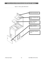 Preview for 22 page of Ecotherm Bisolid 18 Installation, Operation And Maintenance Manual