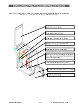 Preview for 23 page of Ecotherm Bisolid 18 Installation, Operation And Maintenance Manual