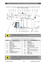 Preview for 35 page of Ecotherm Bisolid 18 Installation, Operation And Maintenance Manual