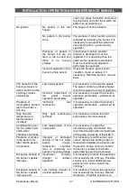 Preview for 47 page of Ecotherm Bisolid 18 Installation, Operation And Maintenance Manual