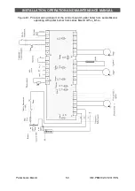 Preview for 50 page of Ecotherm Bisolid 18 Installation, Operation And Maintenance Manual