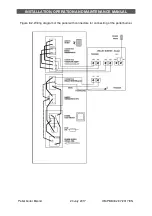 Preview for 51 page of Ecotherm Bisolid 18 Installation, Operation And Maintenance Manual