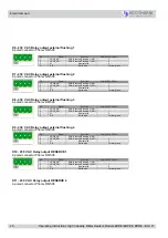 Preview for 20 page of Ecotherm EDRE Operating And Maintenance Instructions Manual