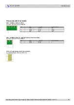 Preview for 23 page of Ecotherm EDRE Operating And Maintenance Instructions Manual