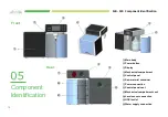 Предварительный просмотр 12 страницы ecoTree SLB-120 User Manual