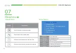 Предварительный просмотр 16 страницы ecoTree SLB-120 User Manual