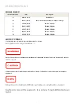 Предварительный просмотр 4 страницы Ecotron EPX Series User Manual