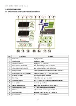 Предварительный просмотр 50 страницы Ecotron EPX Series User Manual