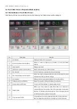 Предварительный просмотр 53 страницы Ecotron EPX Series User Manual