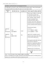 Предварительный просмотр 66 страницы Ecotron EPX Series User Manual