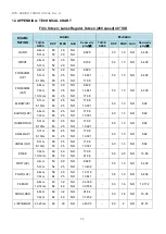 Предварительный просмотр 68 страницы Ecotron EPX Series User Manual