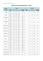 Предварительный просмотр 72 страницы Ecotron EPX Series User Manual