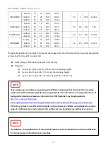 Предварительный просмотр 73 страницы Ecotron EPX Series User Manual