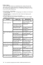 Предварительный просмотр 64 страницы ecotronic EIKF185Bi User Instructions