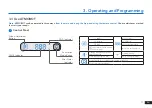 Предварительный просмотр 17 страницы ECOVACS ROBOTICS ATMOBOT PRO Instruction Manual