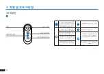 Предварительный просмотр 58 страницы ECOVACS ROBOTICS ATMOBOT PRO Instruction Manual