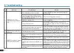 Предварительный просмотр 22 страницы ECOVACS ROBOTICS DE5G Instruction Manual