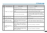 Предварительный просмотр 43 страницы ECOVACS ROBOTICS DE5G Instruction Manual