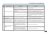 Предварительный просмотр 65 страницы ECOVACS ROBOTICS DE5G Instruction Manual