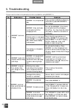 Preview for 18 page of ECOVACS ROBOTICS DEEBOT 4 Instruction Manual