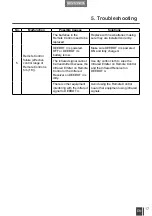 Preview for 19 page of ECOVACS ROBOTICS DEEBOT 4 Instruction Manual