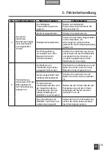 Preview for 55 page of ECOVACS ROBOTICS DEEBOT 4 Instruction Manual