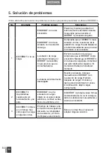 Preview for 72 page of ECOVACS ROBOTICS DEEBOT 4 Instruction Manual