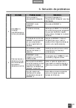 Preview for 73 page of ECOVACS ROBOTICS DEEBOT 4 Instruction Manual