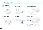 Preview for 12 page of ECOVACS ROBOTICS DEEBOT 500 Instruction Manual