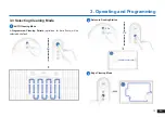 Preview for 15 page of ECOVACS ROBOTICS Deebot 710 Instruction Manual