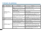 Preview for 74 page of ECOVACS ROBOTICS Deebot 710 Instruction Manual