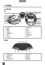 Preview for 6 page of ECOVACS ROBOTICS DEEBOT D63S Instruction Manual