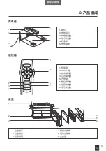 Preview for 7 page of ECOVACS ROBOTICS DEEBOT D63S Instruction Manual